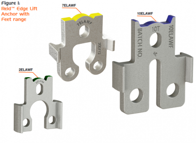 Reid™ Edge Lift Anchors